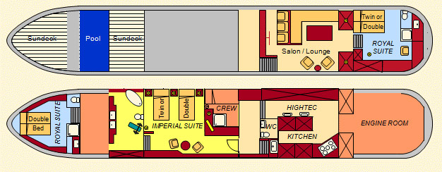 Boat pland and cabin layout