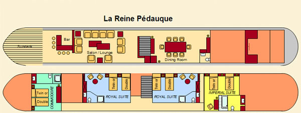 Plan of the barge La Reine Pedauque